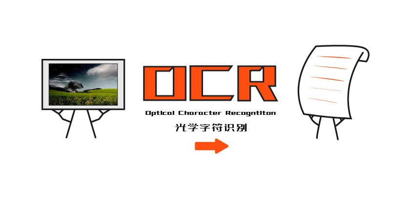 了解OCR视觉识别技术是什么