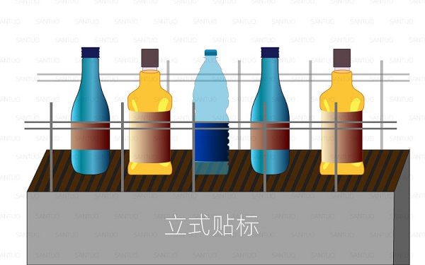 什么是立式贴标机？